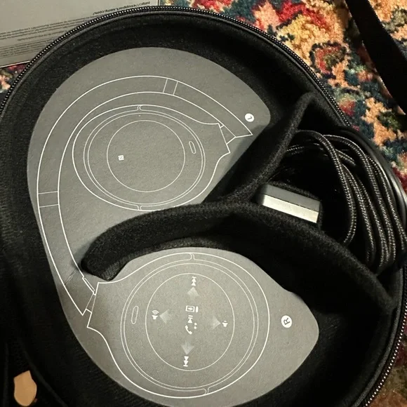 New Sony Wh-1000xm3 Wireless Noise-Canceling Over-Ear Headphones